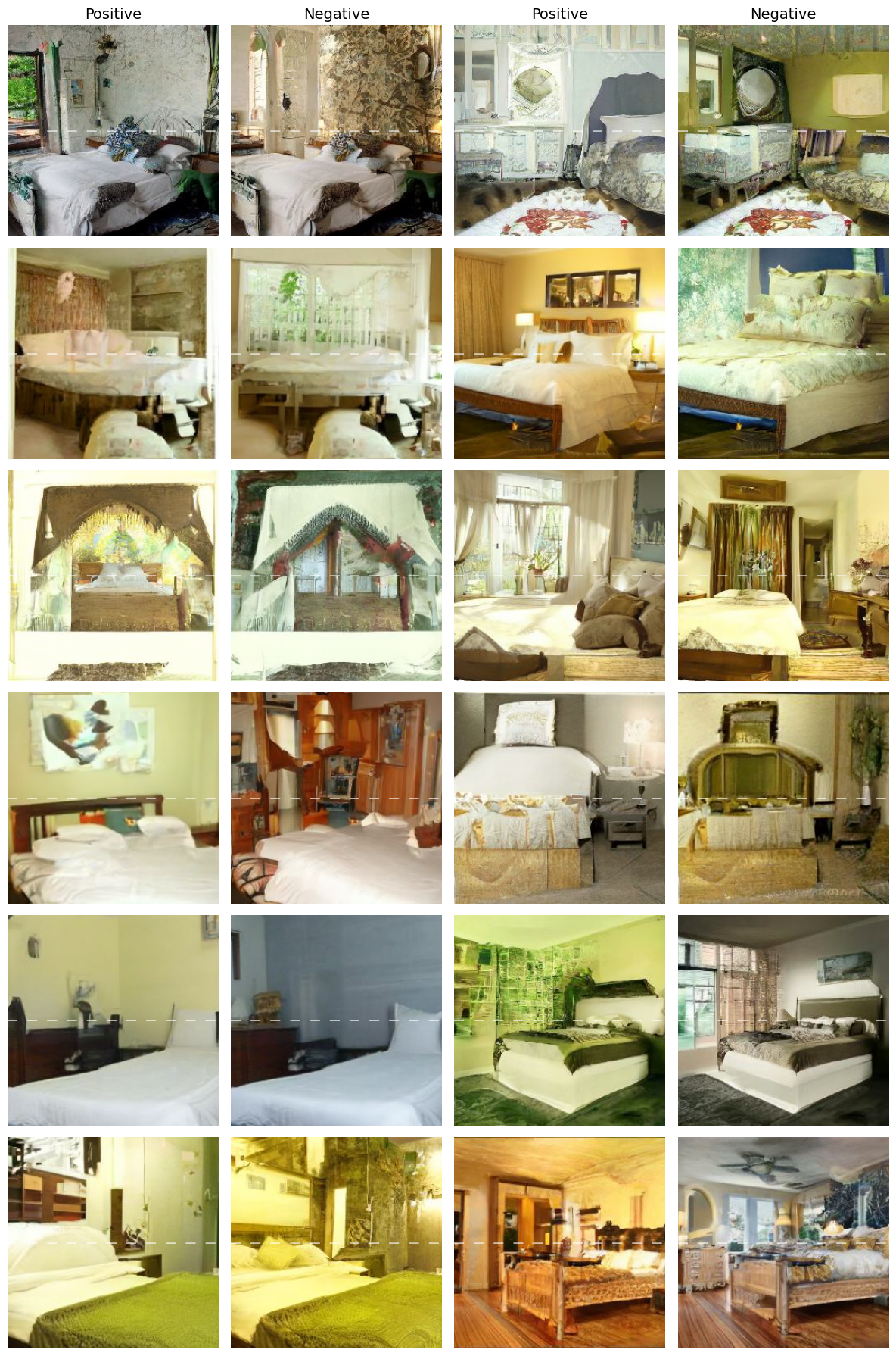 Bedroom — top/bottom comparison with 50% antithetic noise