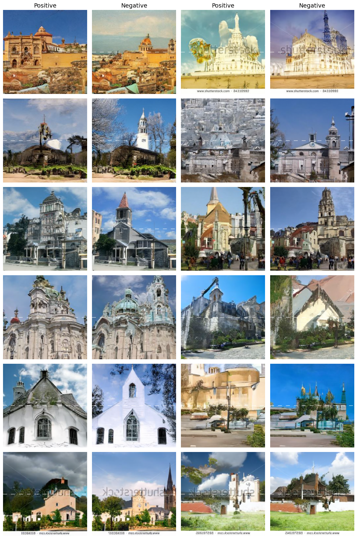 Church — top/bottom comparison with 50% antithetic noise